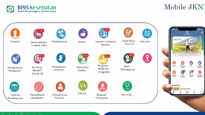 Uji Coba Syarat JKN Aktif untuk Pemohon SIM: Inisiatif Polda Bali