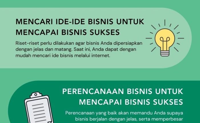 Jk okezone wapres soal teknologi pangan swasembada bisnis bisa kecil mendunia sebut ketinggalan terus kalau dimulai gimana berkurang mau sawah