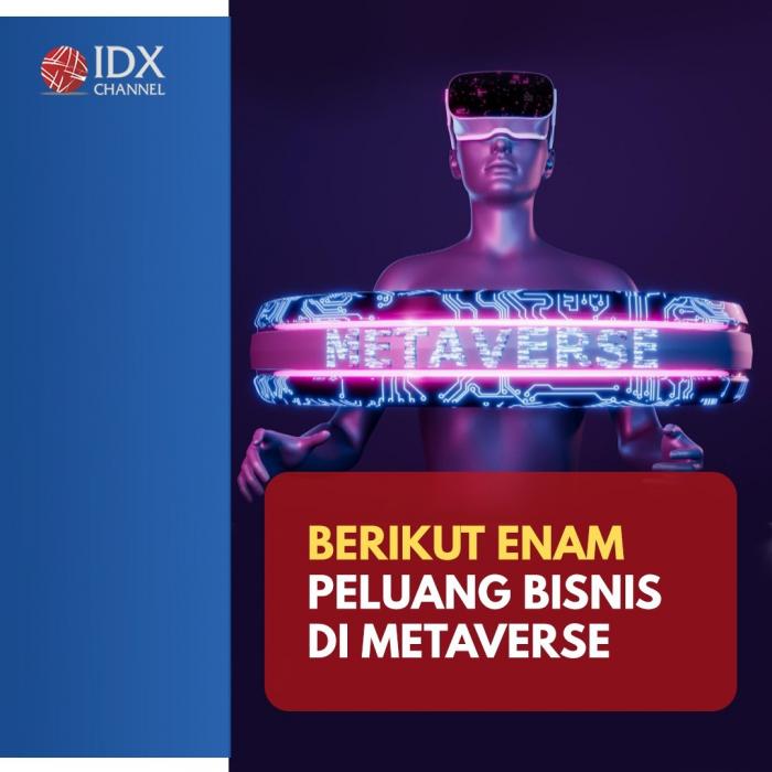 Bagaimana Bisnis Metaverse Bisa Menjadi Tren di Indonesia?