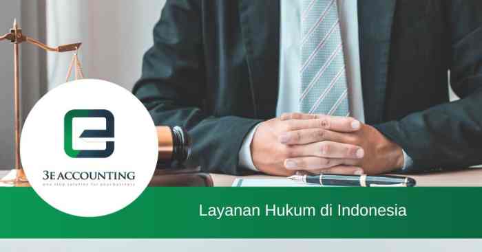 Regulasi & Hukum dalam Bisnis di Indonesia